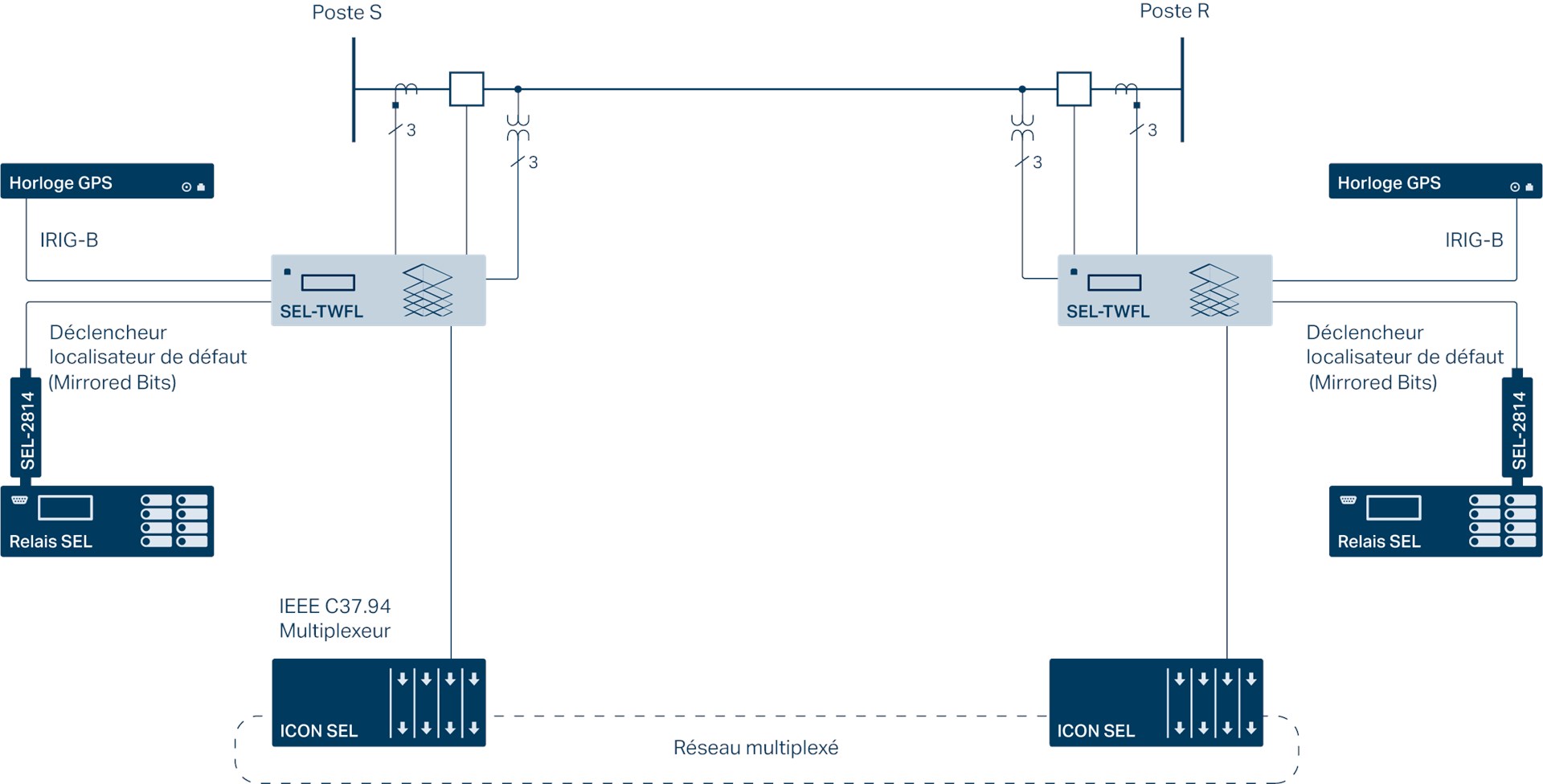 TWFL-2-Terminal-Line-App